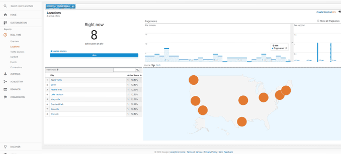 Google Analytics Real-time Locations Report